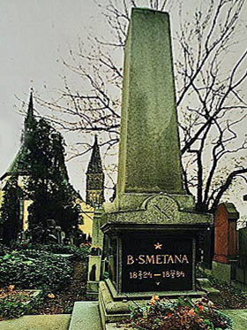�����. ��������. ������������ ��������.