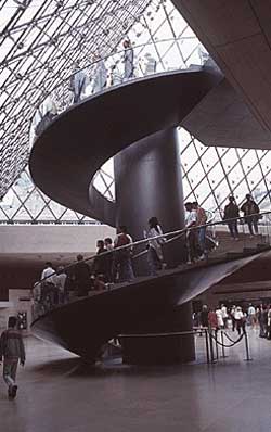 �������. �����. ���� (Louvre). ���������� � �������.